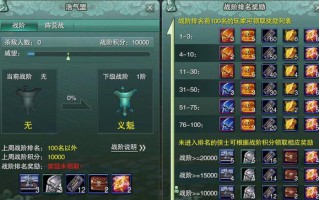  竞技场与战阶装备搭配,剑网三战阶装备和竞技场装备区别？